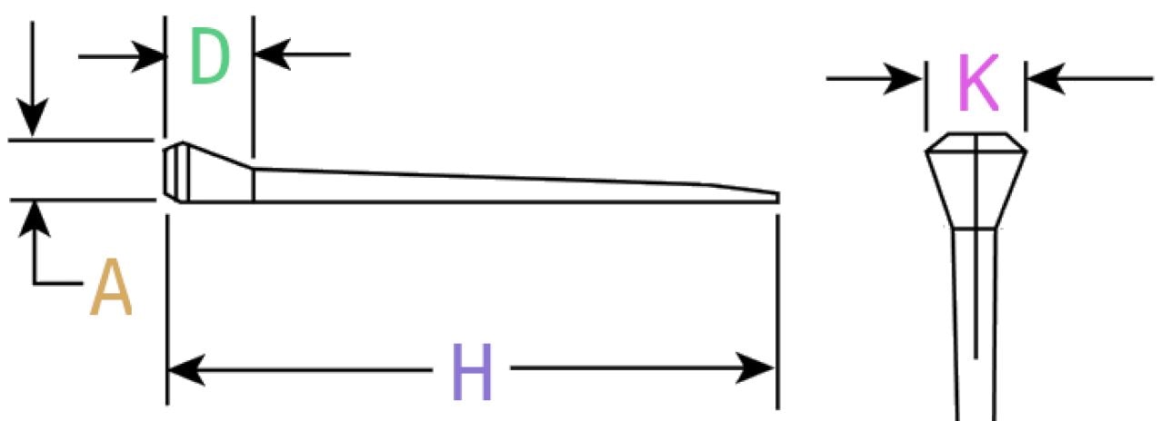 Capewell City Head nail diagram with A, D, H, K callouts
