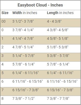 Easyboot Cloud Size Chart